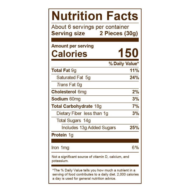 slide 4 of 4, Fannie May Milk Assorted - 7.16oz, 7.16 oz