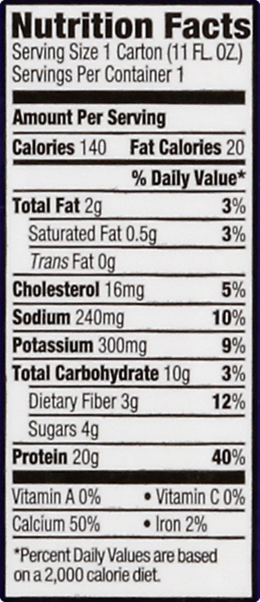 slide 11 of 11, Orgain 20g Grass Fed Clean Protein Grass-Fed Shake- Creamy Chocolate Fudge 11oz, 1ct, 11 fl oz