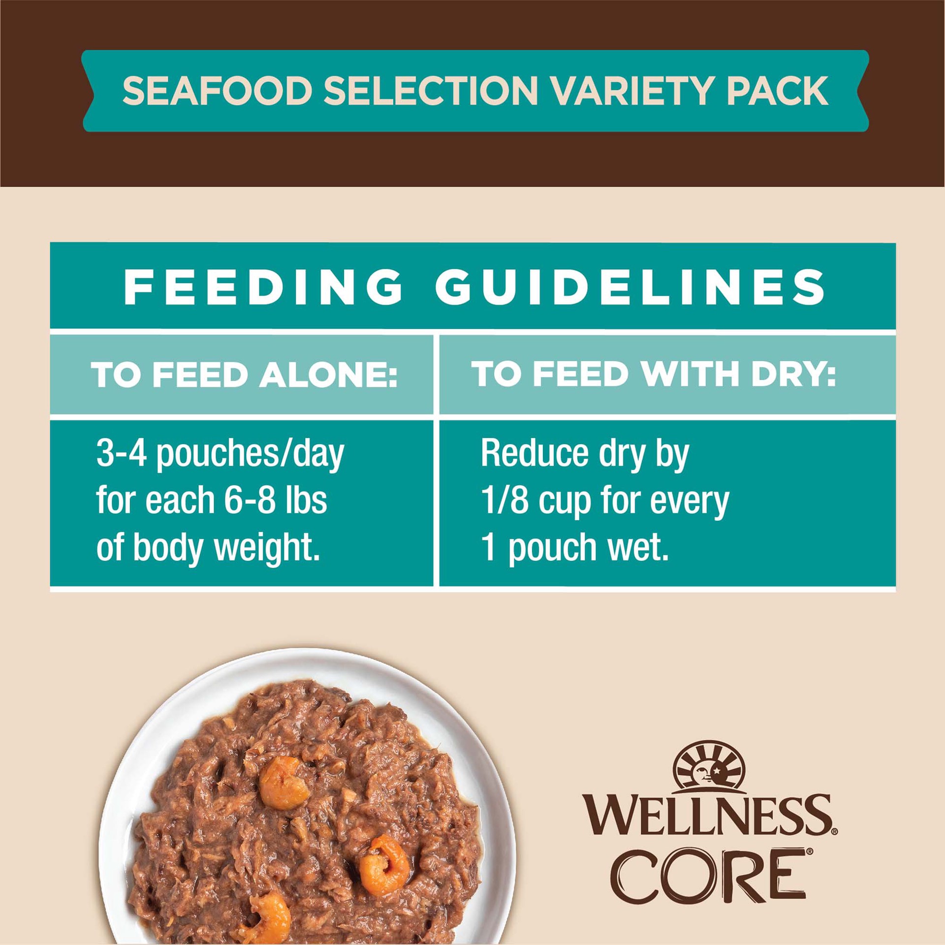 slide 5 of 5, Wellness CORE Signature Selects Natural Canned Grain Free Flaked Seafood Selection Cat Food Variety Pack, 5.3 oz., Count of 12, 1 ct