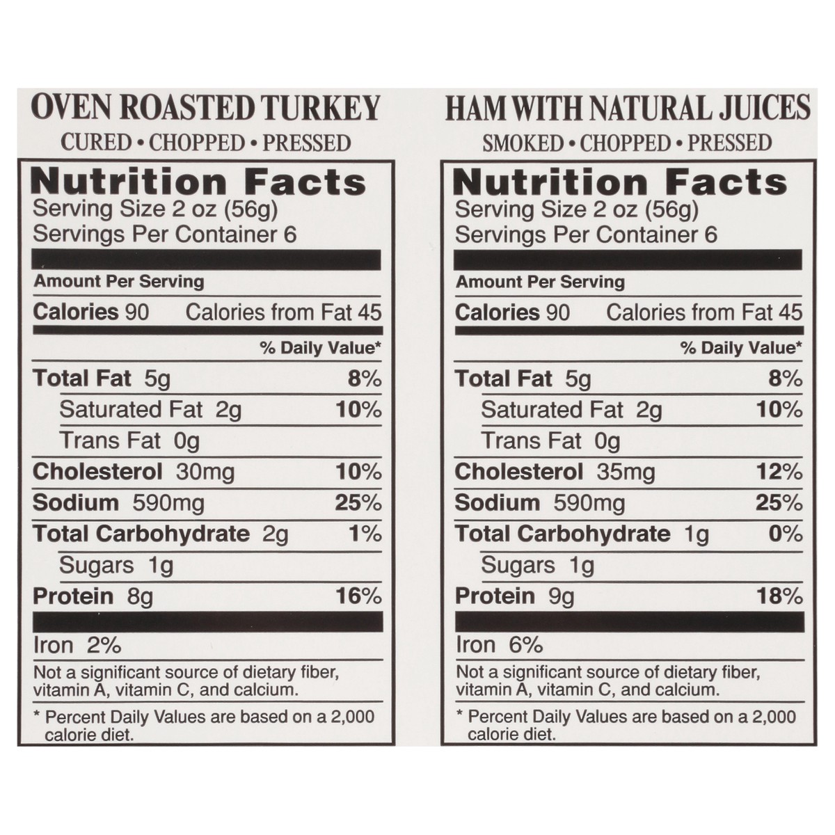 slide 4 of 12, Buddig Ham/Oven Roasted Turkey Sub Sandwich Kit 24 oz, 24 oz