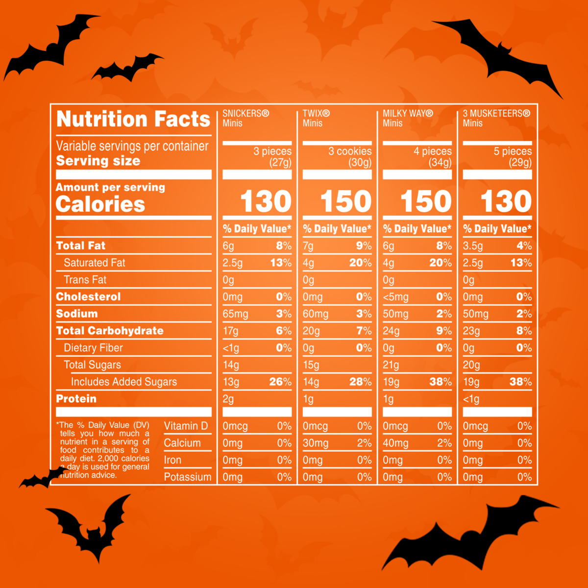 slide 9 of 29, Mars Chocolate Favorites Halloween Bars Candy Variety Mix, 100 ct