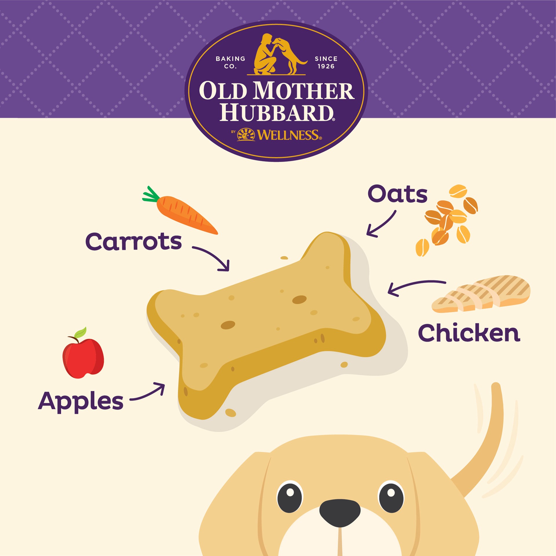 slide 4 of 4, Old Mother Hubbard Puppy Oven Baked Oatmeal & Chicken Dog Biscuits Mini 20 oz, 20 oz