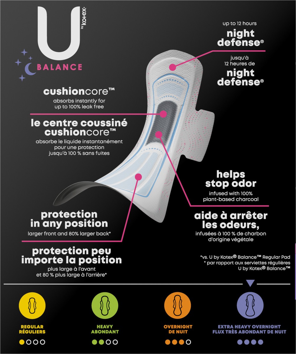 slide 4 of 12, U by Kotex Balance Ultra Thin Overnight Pads with Wings, Extra Heavy Absorbency, 30 Count, 30 ct