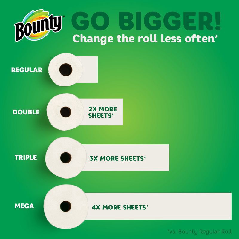 slide 7 of 16, Bounty Paper Towels Full Sheet White, 4 Triple Rolls, 75 Sheets Per Roll, 4 ct