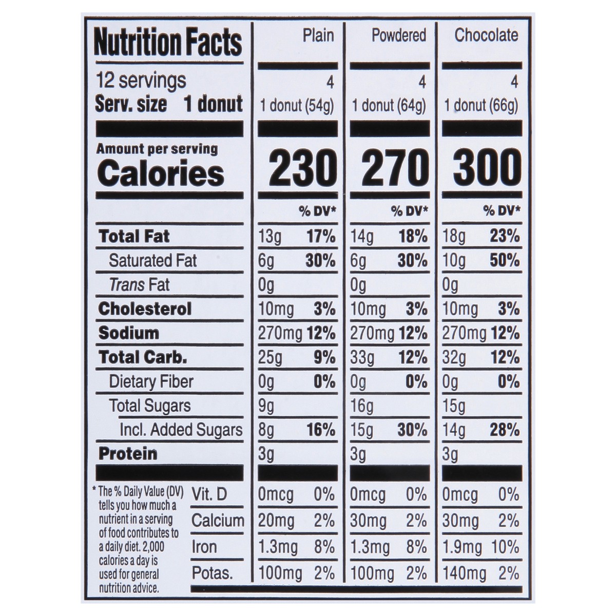 slide 7 of 13, First Street Large Variety Donuts, 26 oz