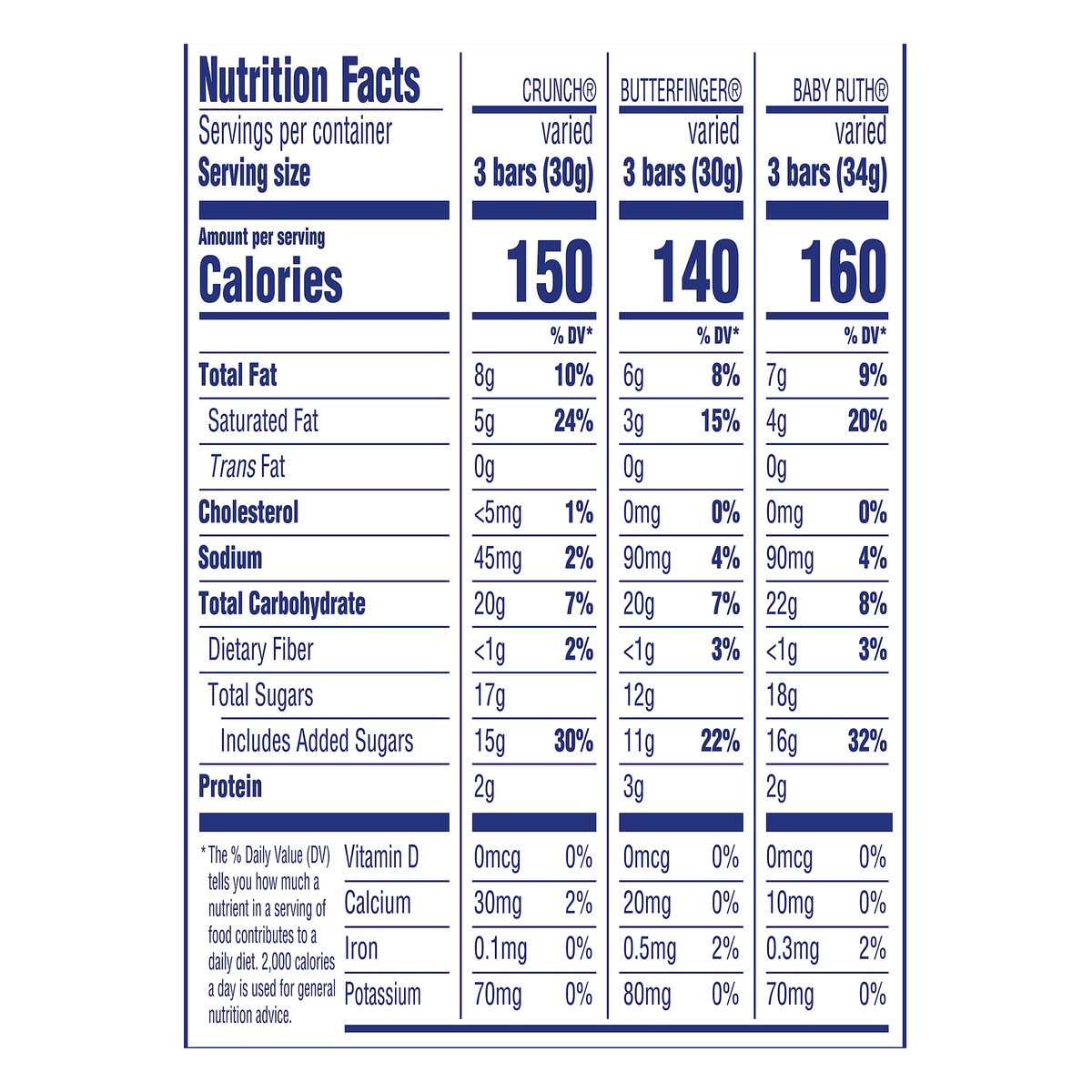 slide 5 of 9, Ferrero Minis Assorted Candy 52 ea, 52 ct