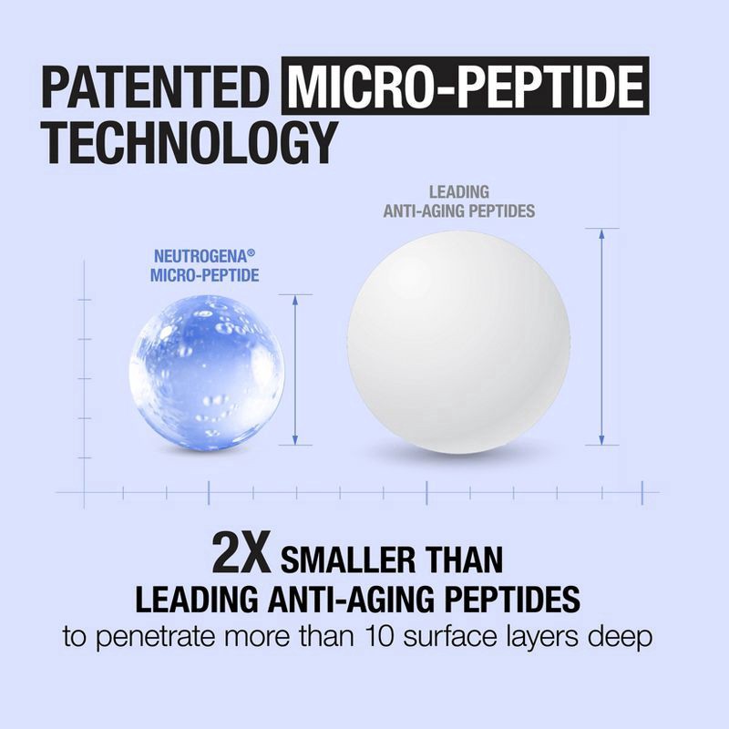 slide 7 of 8, Neutrogena Collagen Bank Broad Spectrum SPF 30 Moisturizer, 2 Fl. Oz, 2 fl oz