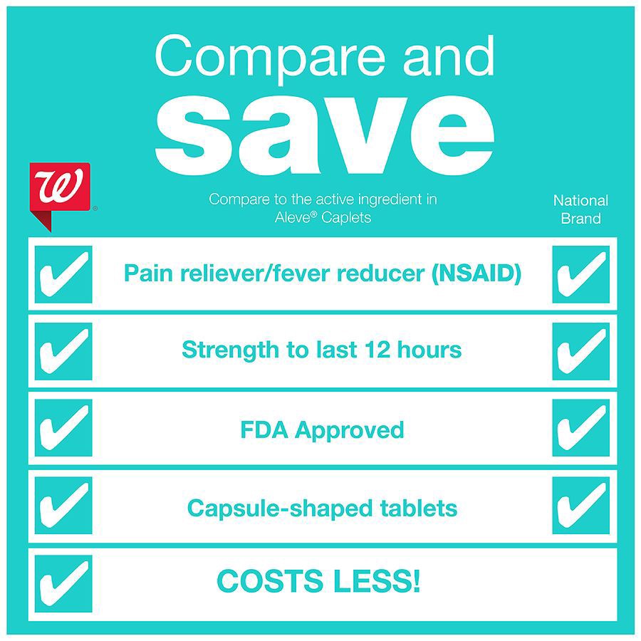slide 4 of 5, Walgreens All Day Pain Relief, Naproxen Sodium Tablets, 50 ct