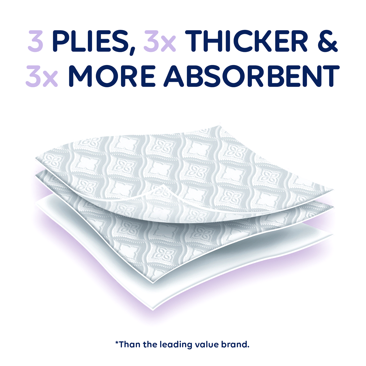 slide 4 of 6, Quilted Northern Ultra Plush Toilet Paper Mega Rolls, 6 ct