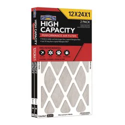 Hill Country Fare High Capacity Performance Air Filters