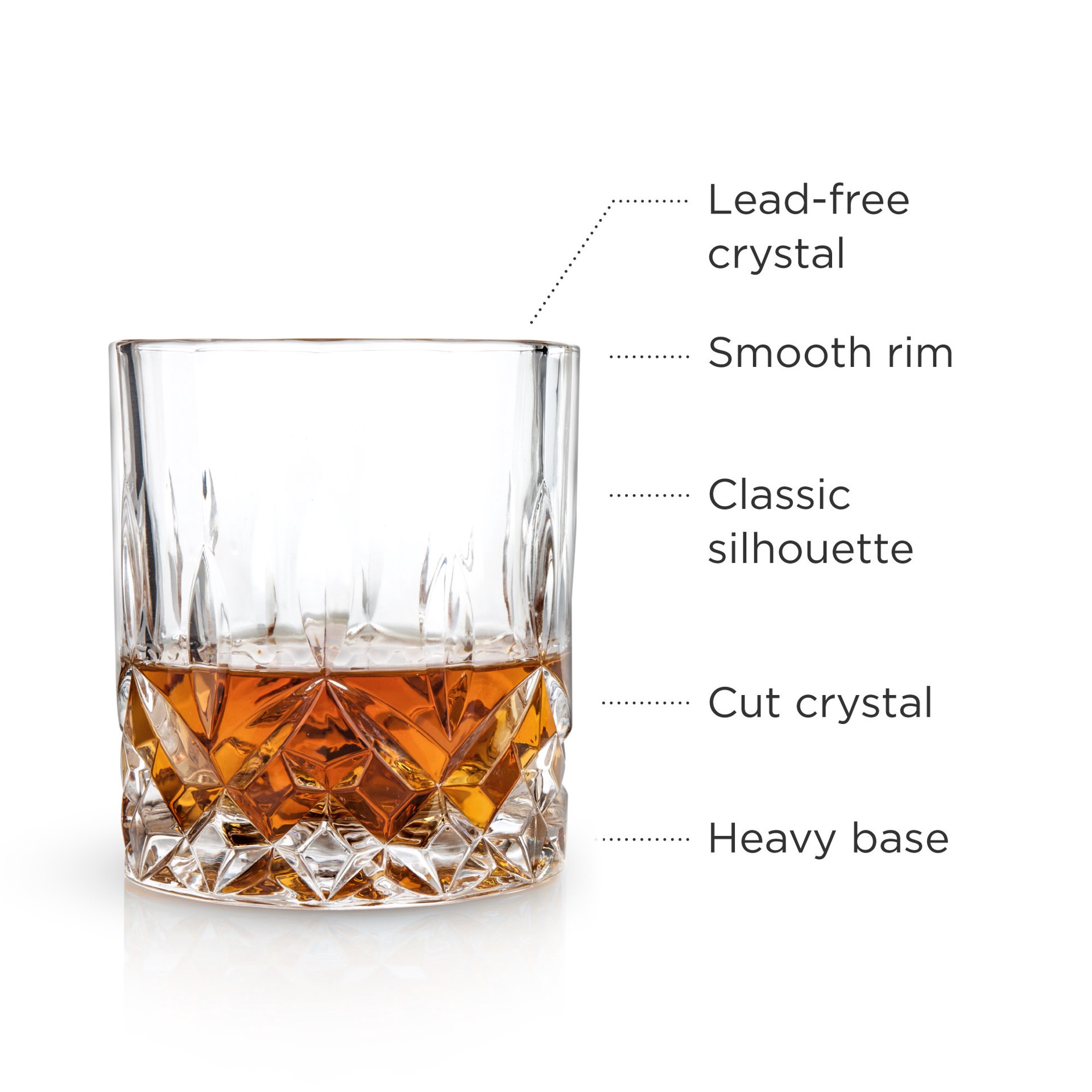 slide 3 of 5, Viski Liquor Glass, 30 oz and 9 oz, Lead-Free Premium Crystal Clear Glass,   Scotch Glass Gift Set, Decanter and Tumbler Set, 1 ct