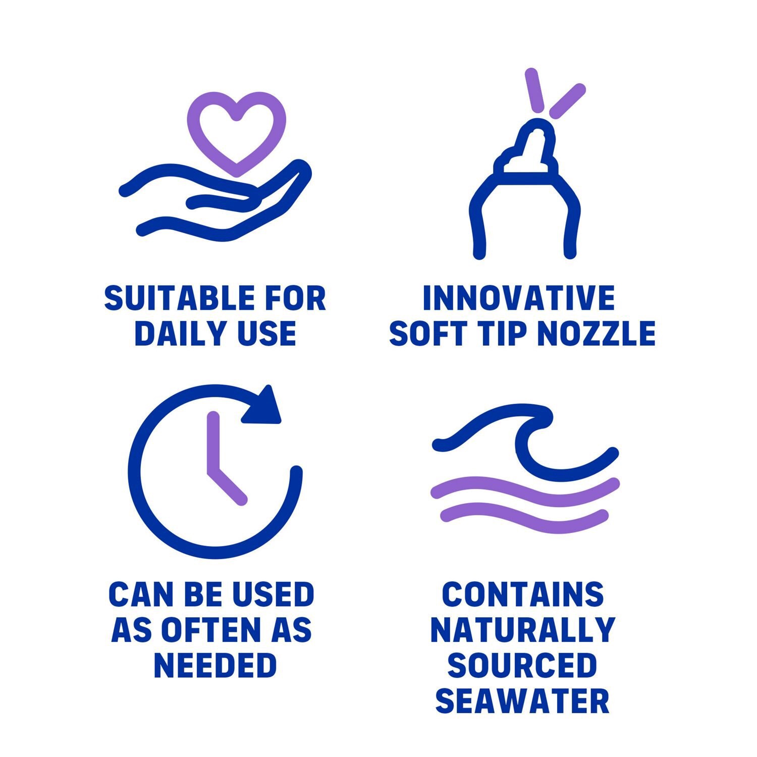 slide 3 of 6, Afrin Childrens Saline Moisturizing Daily Nasal Mist, 5 oz