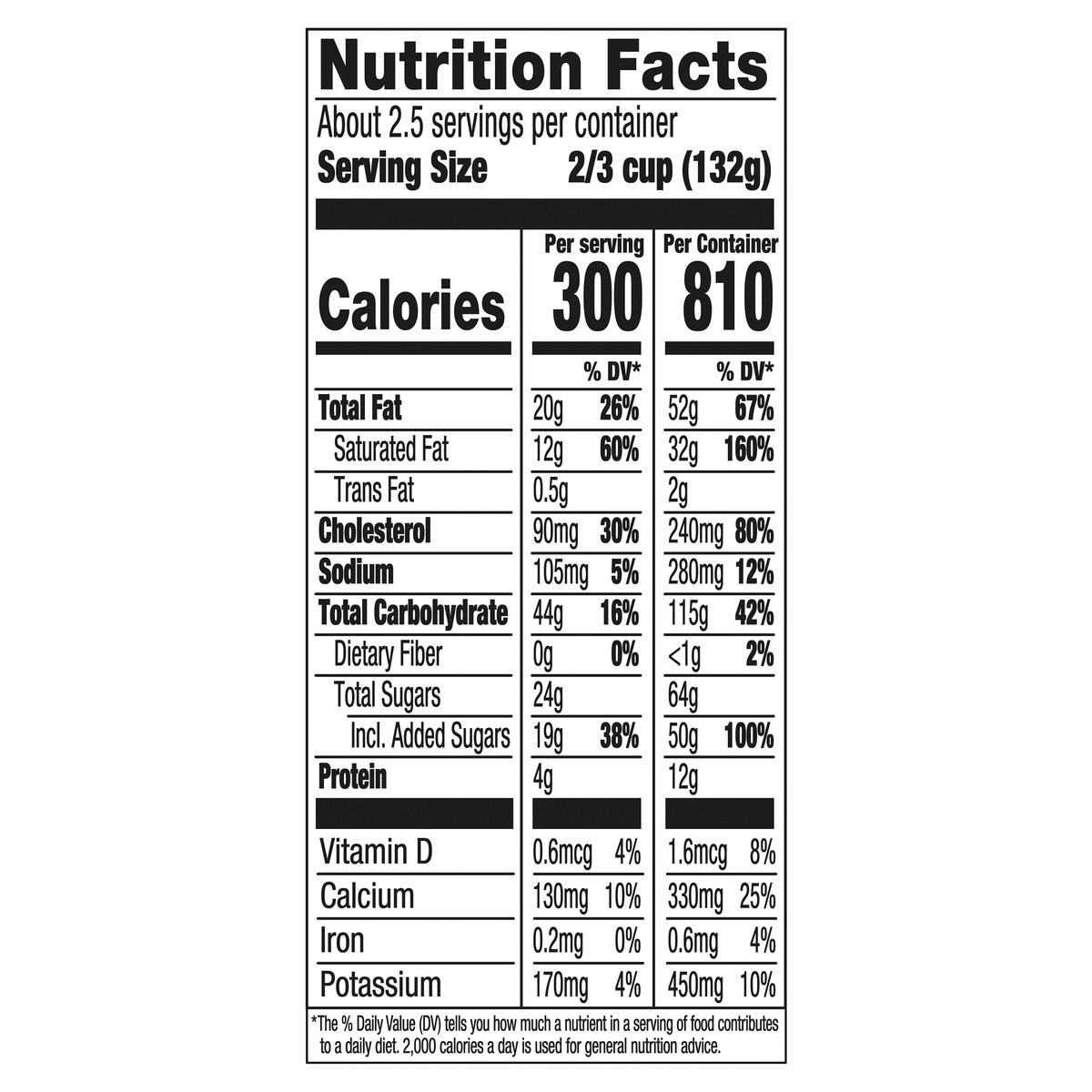 slide 4 of 14, Häagen-Dazs New York Strawberry Cheesecake ice Cream, 14 fl Oz, 14 fl oz