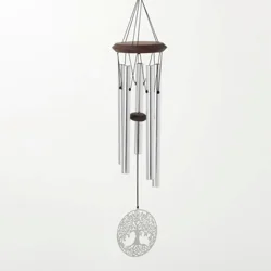 Habitats Chime Tree Of Life