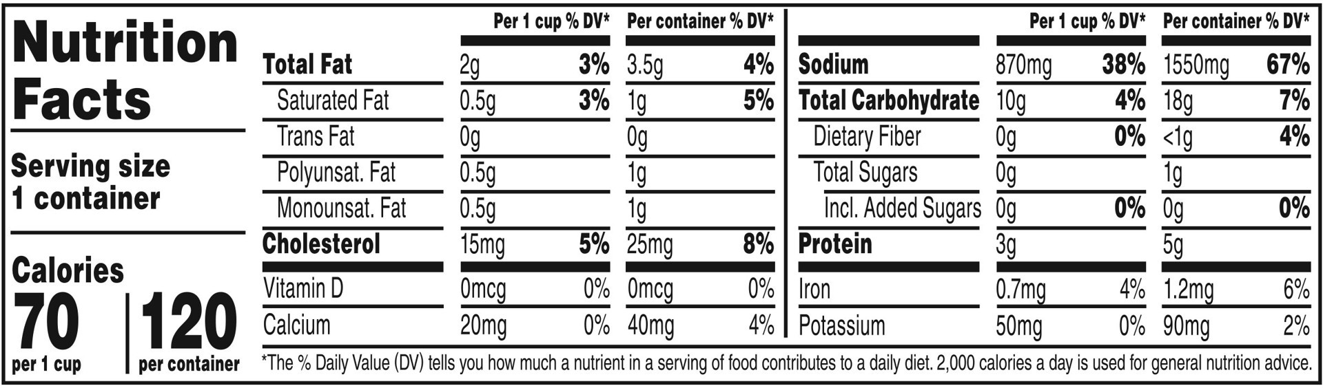 slide 4 of 5, Campbell's Chicken Noodle Bowl, 15.4 oz