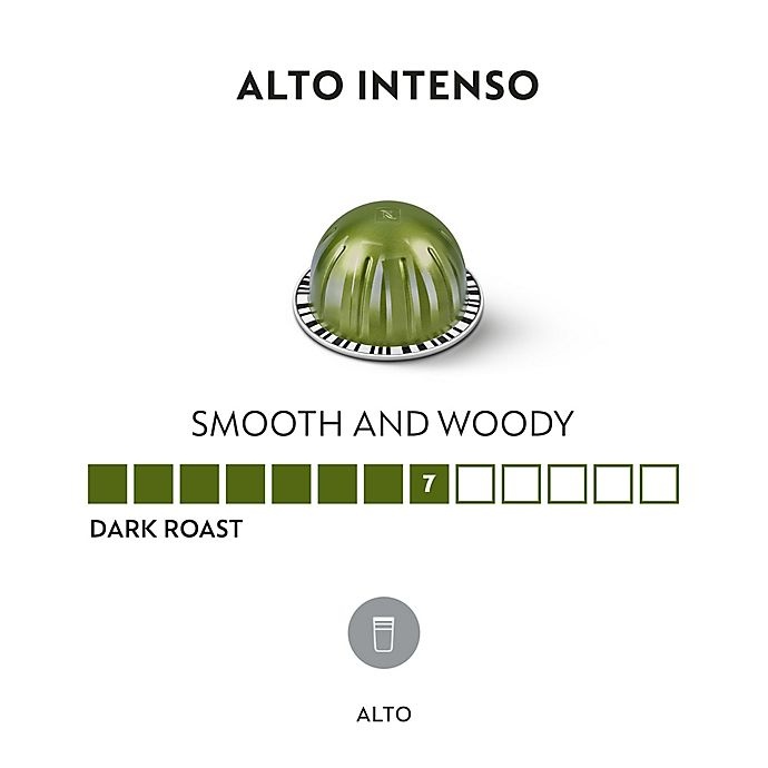 slide 2 of 6, Nespresso VertuoLine Alto Intenso Coffee Capsules, 40 ct