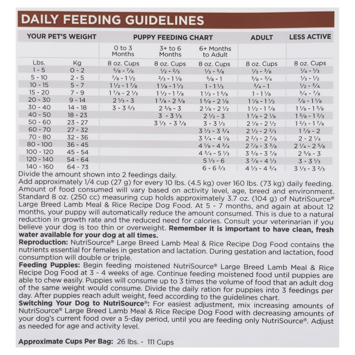 slide 9 of 14, NutriSource Large Breed Lamb Meal & Rice Recipe Dog Food 26 lb, 26 lb