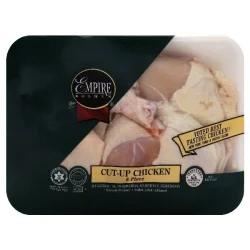 Veal Scallopini (Cutlets)