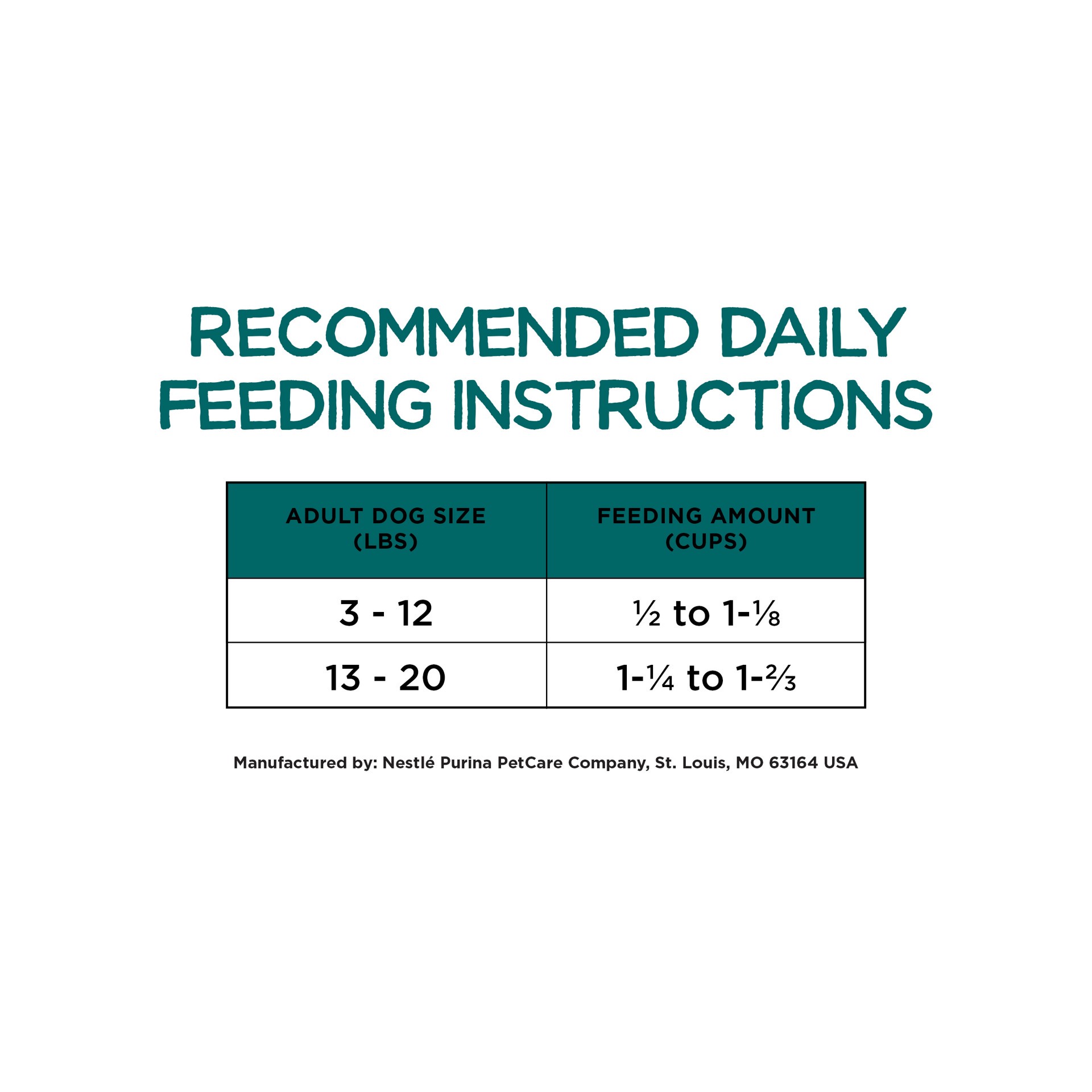 slide 2 of 9, Beneful Purina Beneful IncrediBites With Farm-Raised Chicken Small Breed Dry Dog Food, 3.5 lb