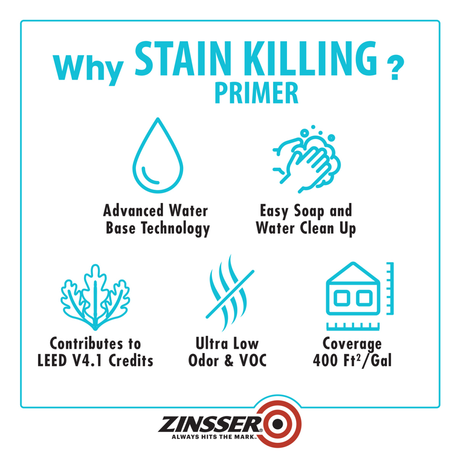 slide 5 of 5, Zinsser Stain Killing Flat Primer- Quart, White, 1 ct