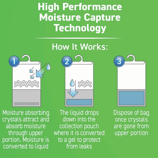 slide 16 of 17, Rustoleum Concrobium Hanging Moisture Grabber, Fragrance Free, 17.5oz Value Size, 3 pk., 17.5 oz, 3 ct