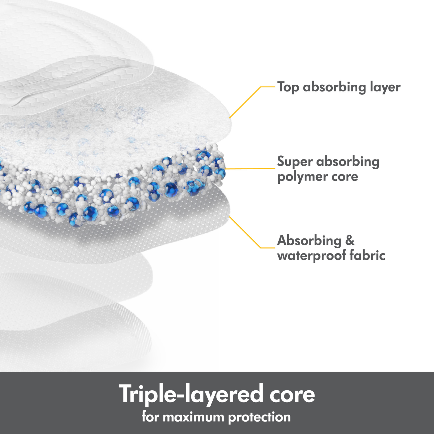 slide 5 of 6, Medela Ultra breathable Nursing Pads 120ct, 120 ct