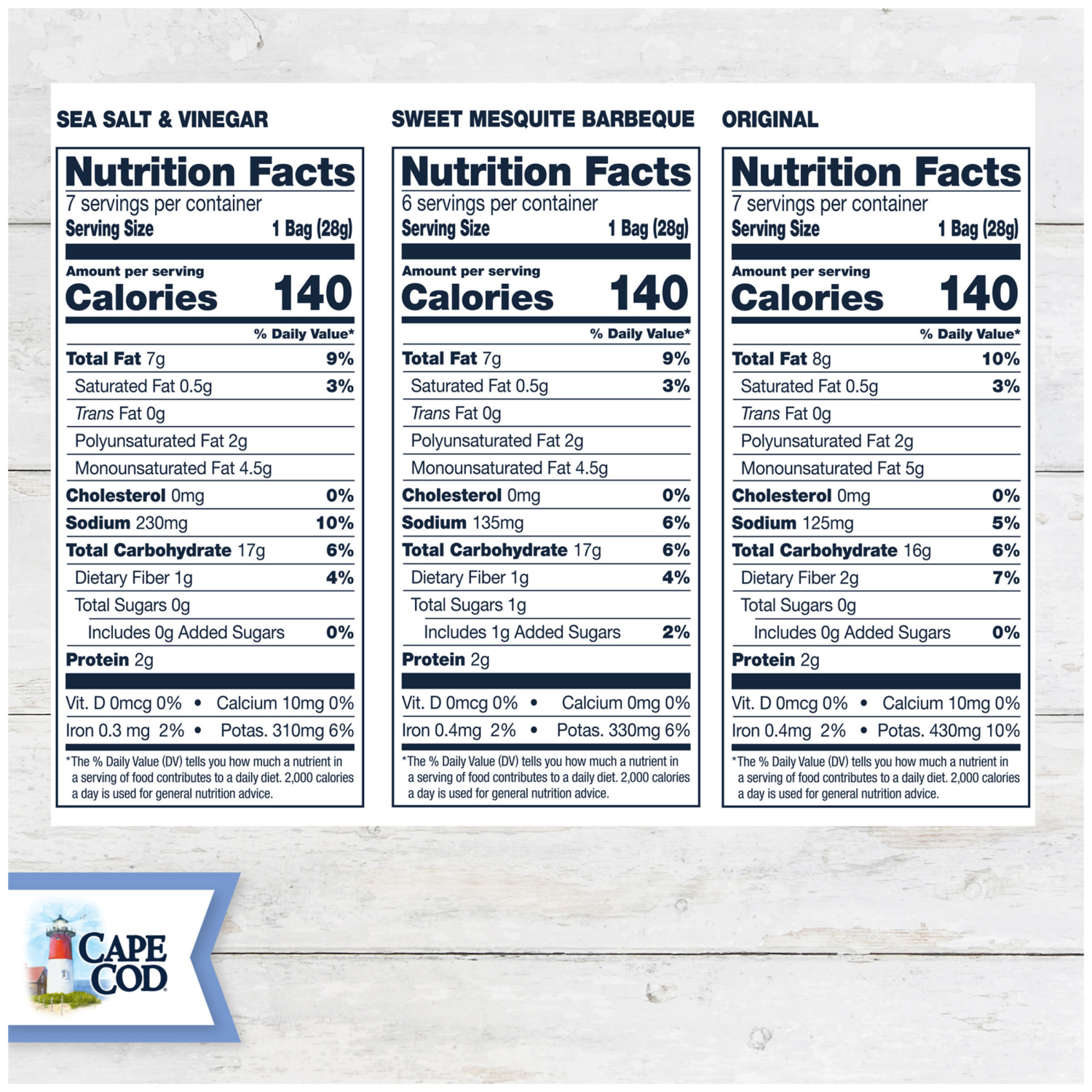 slide 3 of 6, Cape Cod Variety Pack Chips, 20 Count 1 Oz, 20.000 oz