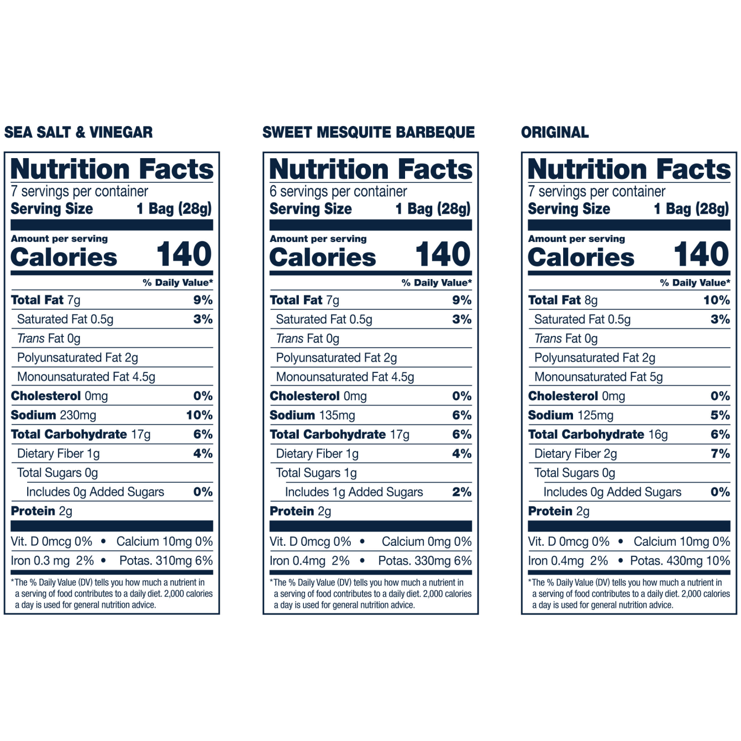 slide 4 of 6, Cape Cod Variety Pack Chips, 20 Count 1 Oz, 20.000 oz