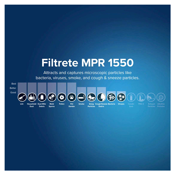 slide 20 of 29, 3M Filtrete Micro Allergen Reduction Filters, 16 in x 25 in x 1 in, 16 x 25 x 1