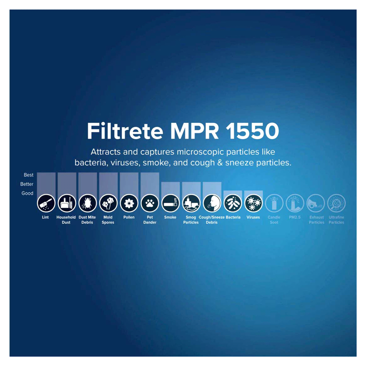 slide 21 of 29, 3M Filtrete Micro Allergen Reduction Filters, 16 in x 25 in x 1 in, 16 x 25 x 1