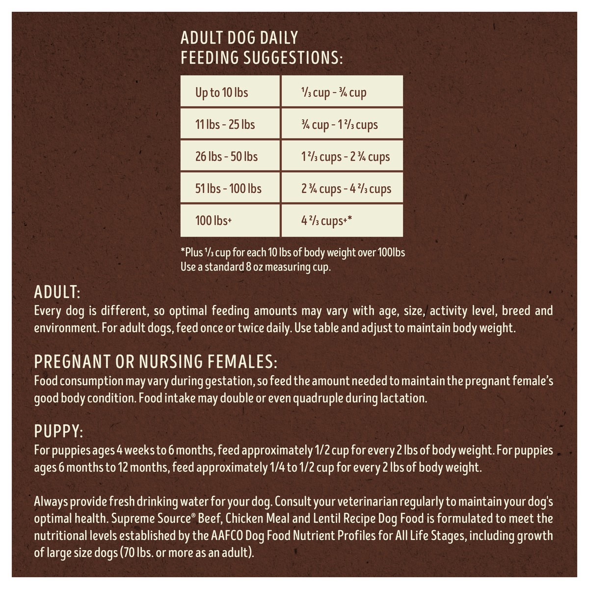 slide 7 of 8, Supreme Source Grain-Free Super-Premium Beef, Chicken Meal and Lentil Recipe Dog Food 11 lb, 11 lb