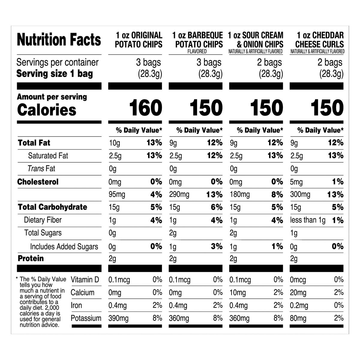 slide 8 of 11, Utz Original Potato Chip 10 ct Multipack, 10 ct