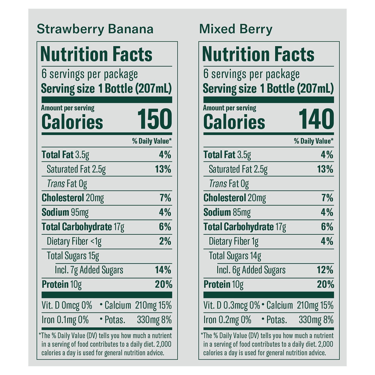 slide 11 of 14, Chobani Lowfat Greek Yogurt Drink 12 - 7 fl oz Bottles, 