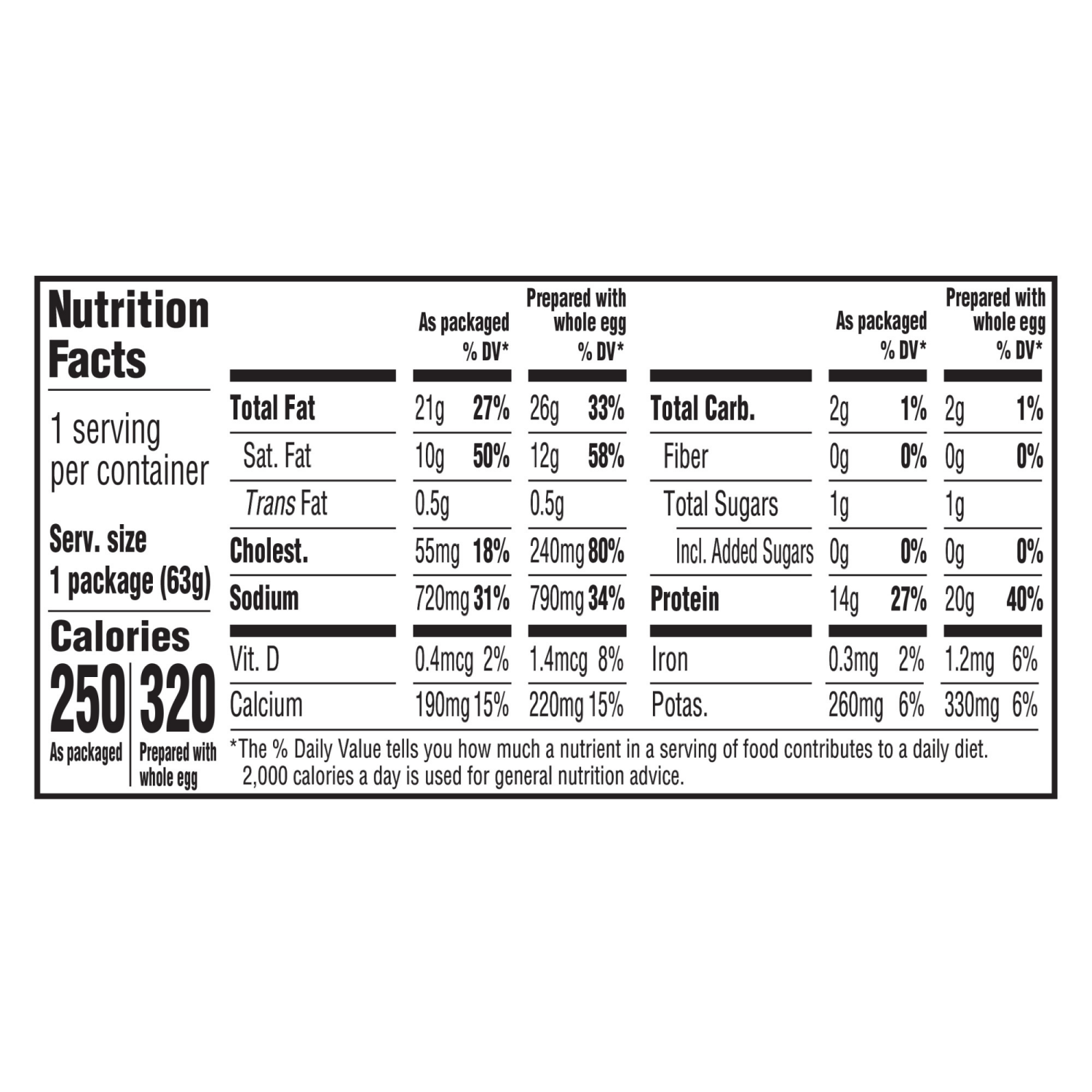 slide 5 of 8, Just Crack an Egg Meat Lovers Scramble Kit, 2.25 oz Cup, 2.25 oz