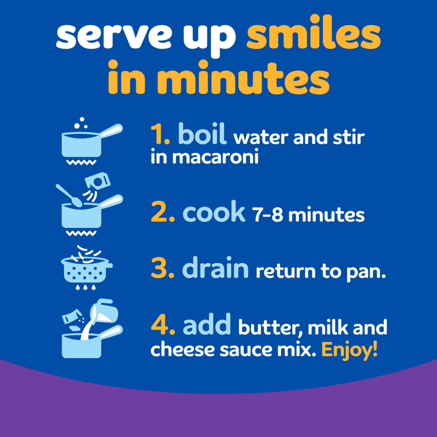 slide 8 of 8, Kraft White Cheddar Mac & Cheese Dinner Pasta Shells, 7.3 oz Box, 7.3 oz