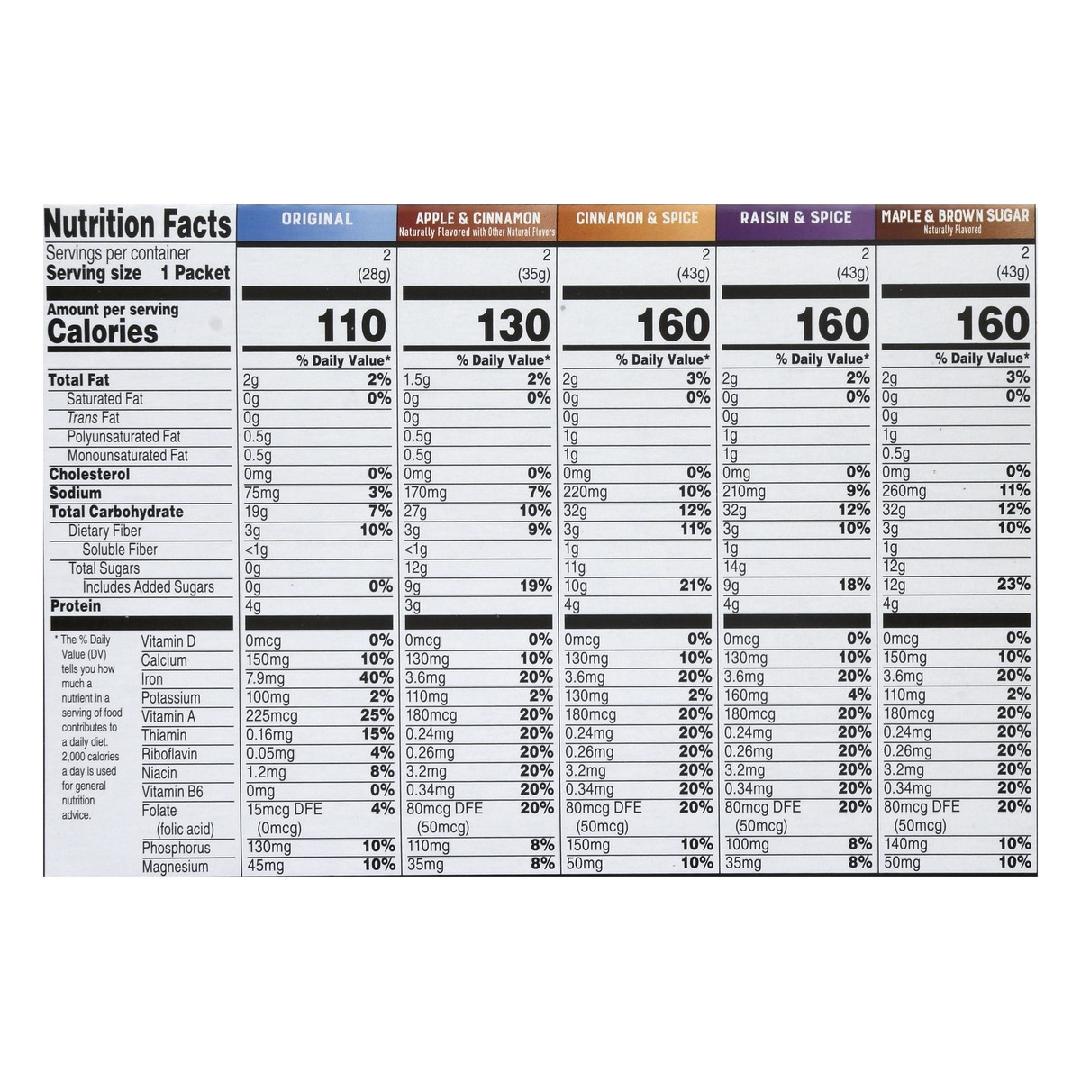 slide 7 of 13, Se Grocers Vrty Pck, 13.5 oz