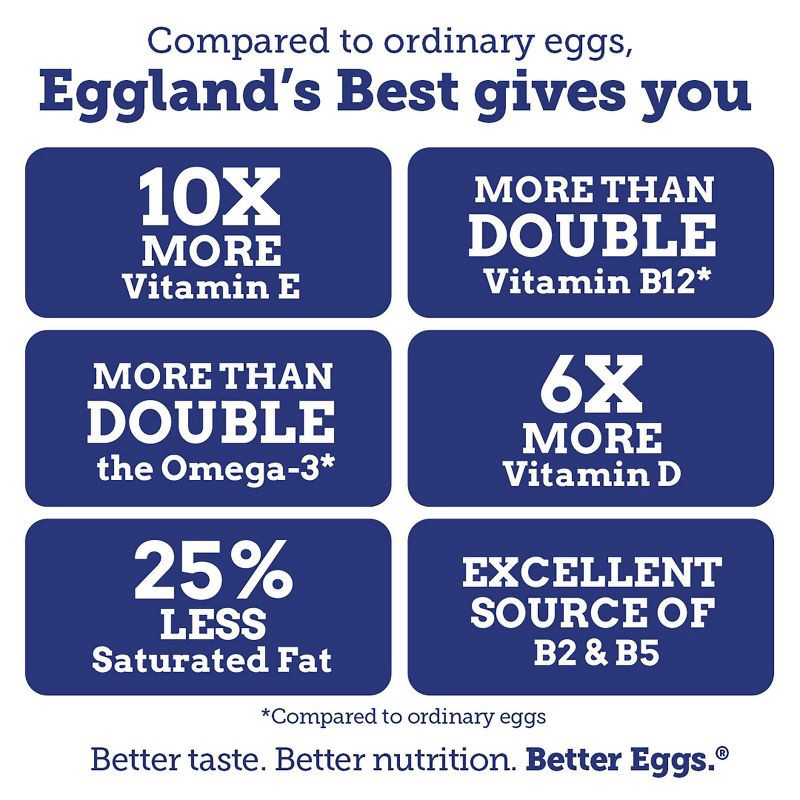 slide 4 of 11, Eggland's Best Organic Grade A Large Brown Eggs - 12ct, 12 ct