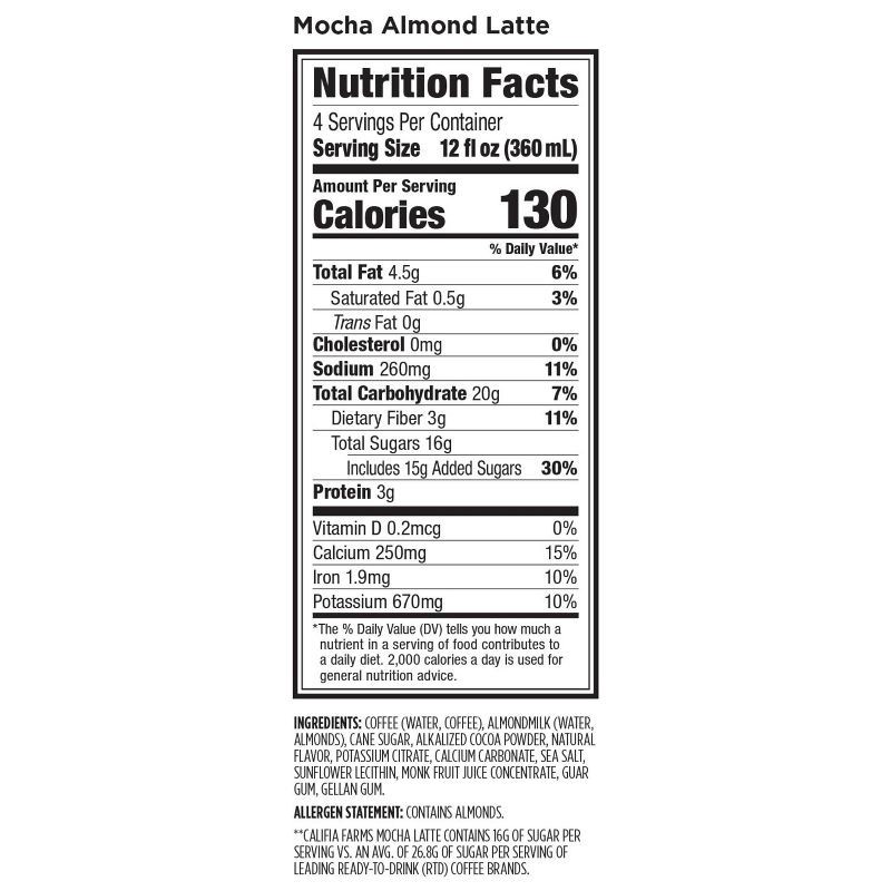 slide 4 of 11, Califia Farms Mocha Cold Brew Coffee with Almond Milk - 48 fl oz, 48 fl oz