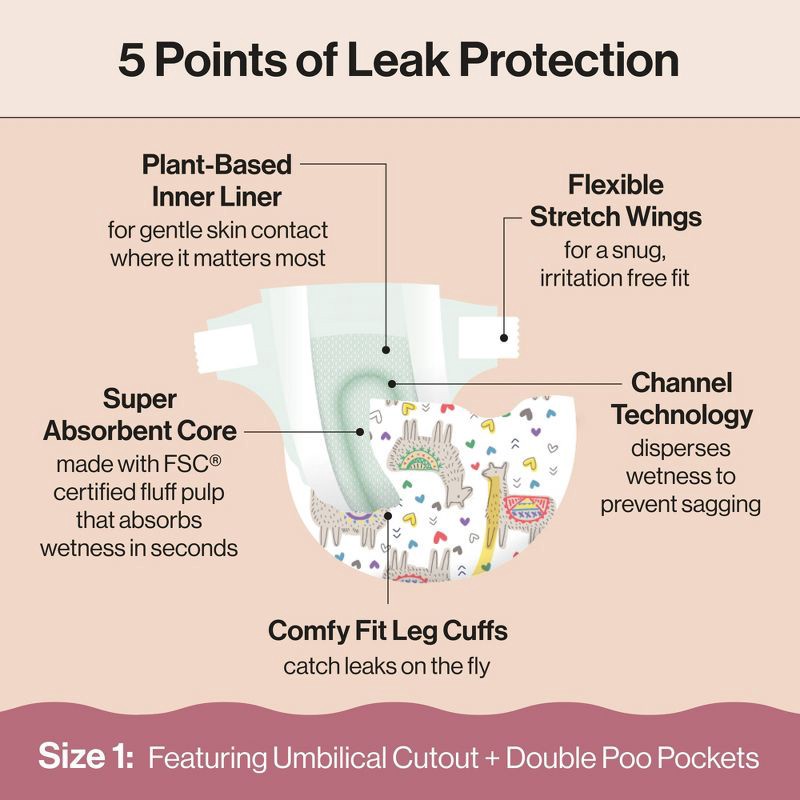 slide 3 of 8, The Honest Company Clean Conscious Diapers - All the Alpacas + Turtle Time - Size 1 - 78ct, 1 x 78 ct