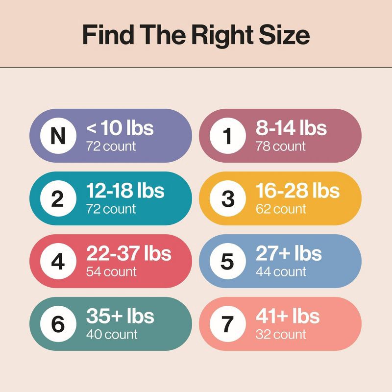 slide 7 of 8, The Honest Company Clean Conscious Diapers - All the Alpacas + Turtle Time - Size 1 - 78ct, 1 x 78 ct