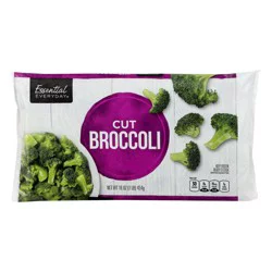 Essential Everyday Broccoli Cuts