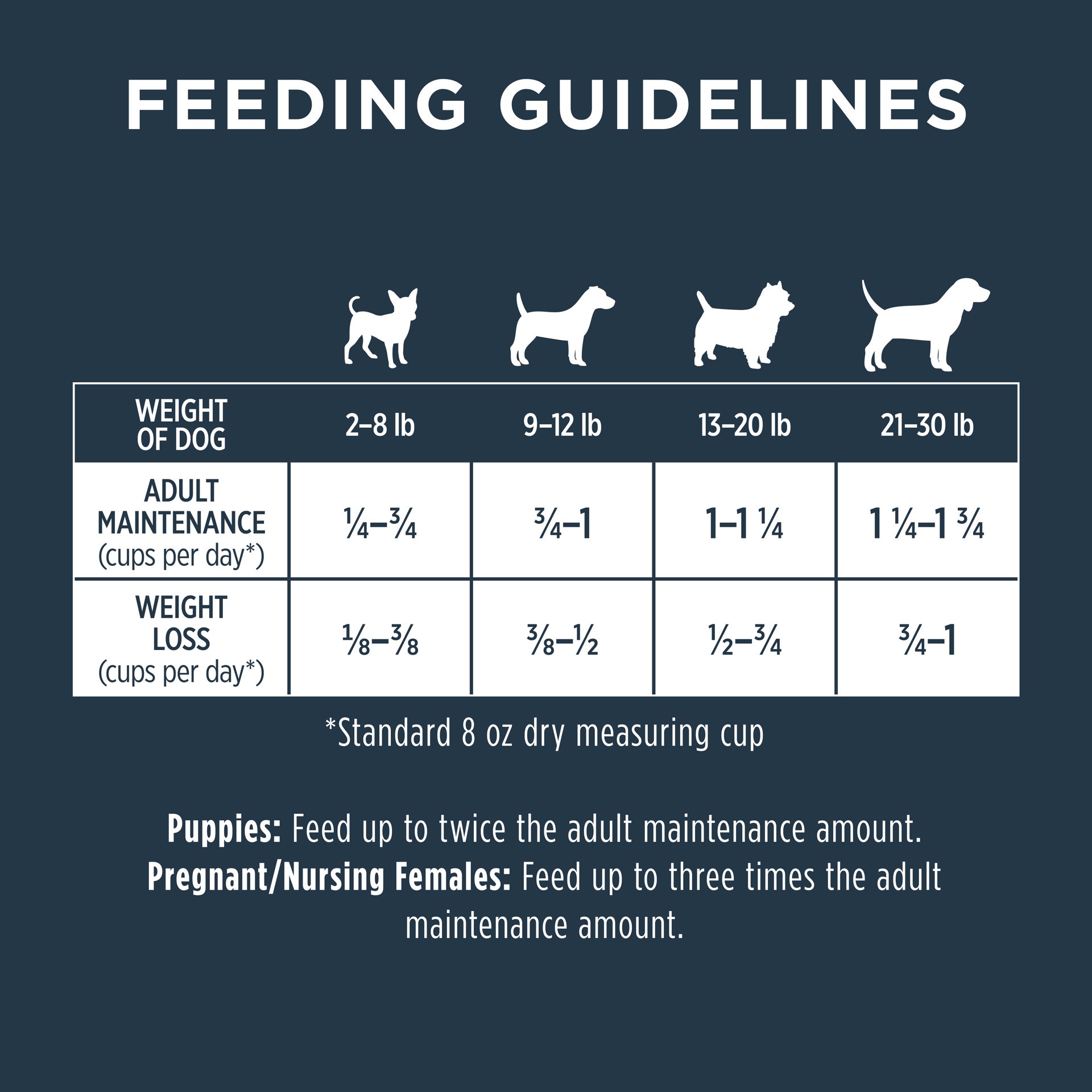 slide 8 of 8, Instinct Raw Boost Small Breed Chicken Dry Dog Food, 4 lb. Bag, 4 lb