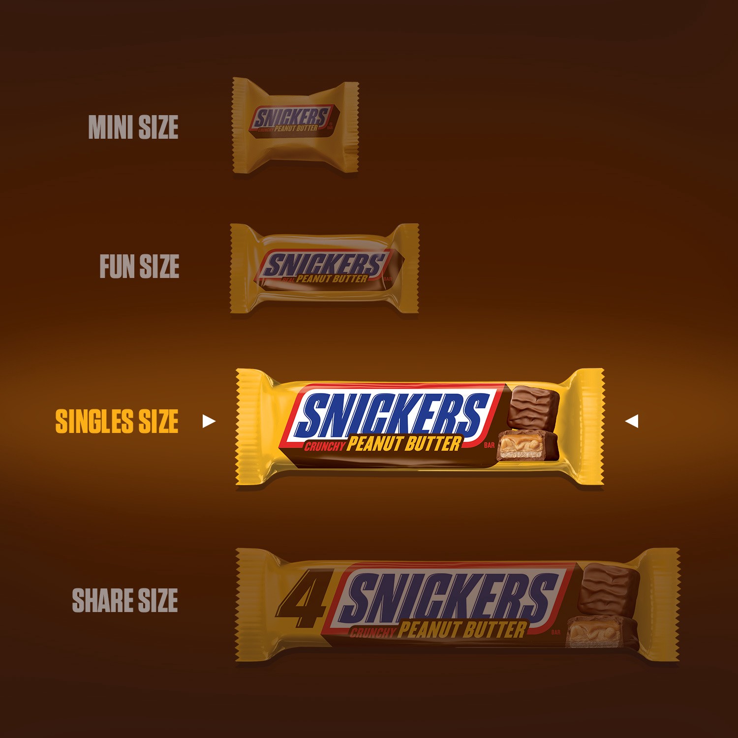 slide 4 of 6, SNICKERS Peanut Butter Squared Candy Chocolate Bar, Full Size, 1.78 oz, 1.78 oz