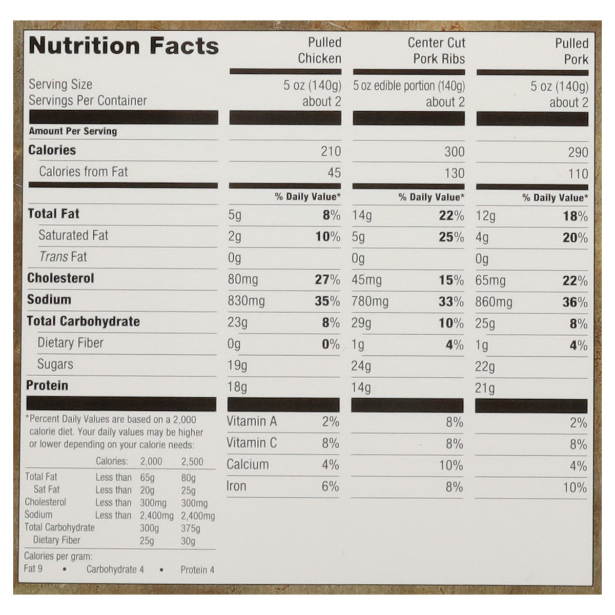 slide 7 of 13, Kingsford Bbq Combo Platter, 28 oz