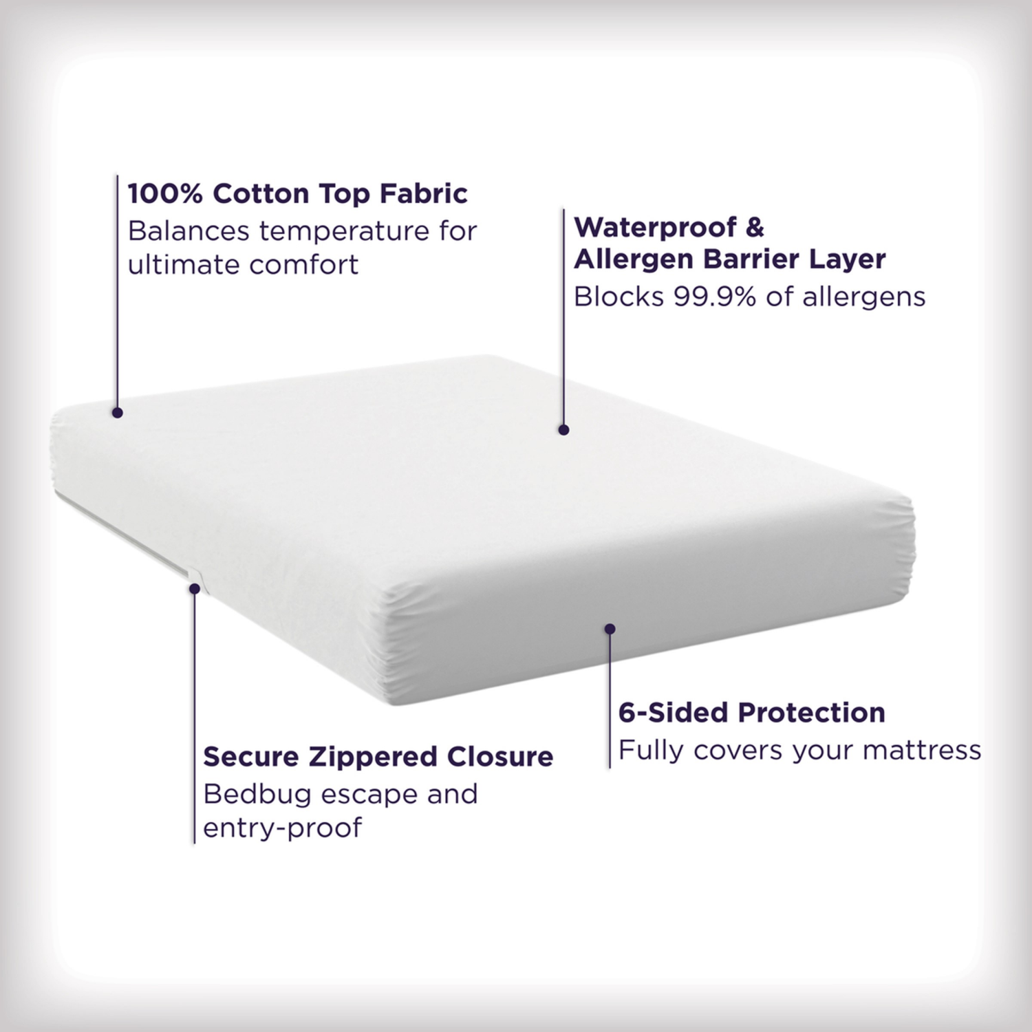 slide 6 of 8, AllerEase Ultimate Cotton, Allergy and Bedbug Zippered Mattress Protector, 1 ct
