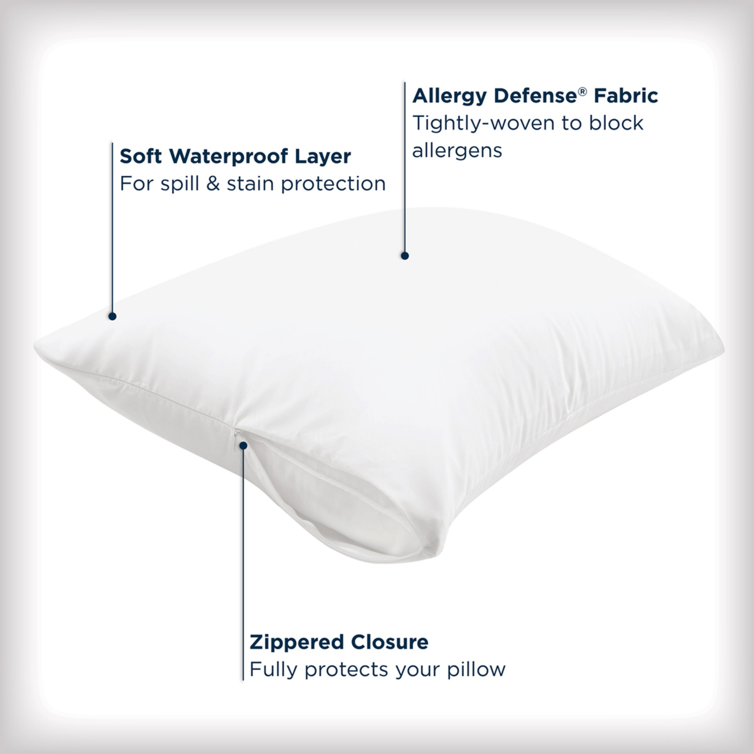 slide 5 of 7, AllerEase Waterproof Allergy Protection Zippered Pillow Protector, 1 ct