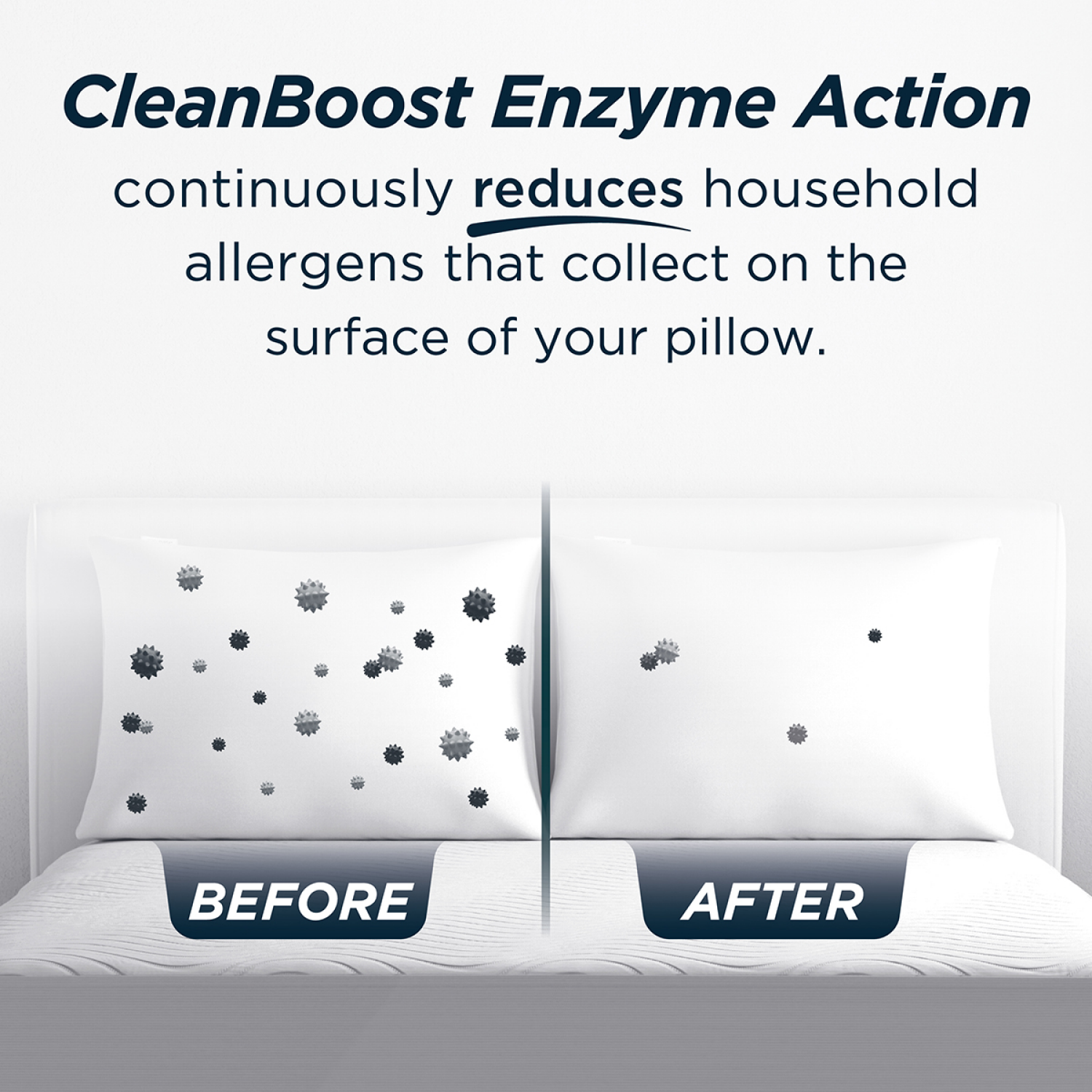 slide 3 of 5, Allerease Clean Boost Bed Pillow King, King Size