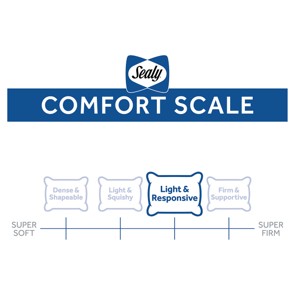 slide 12 of 29, Sealy Firm/Extra Firm Support Pillow, Jumbo, 1 ct