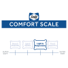 slide 25 of 29, Sealy Firm/Extra Firm Support Pillow, King, King Size