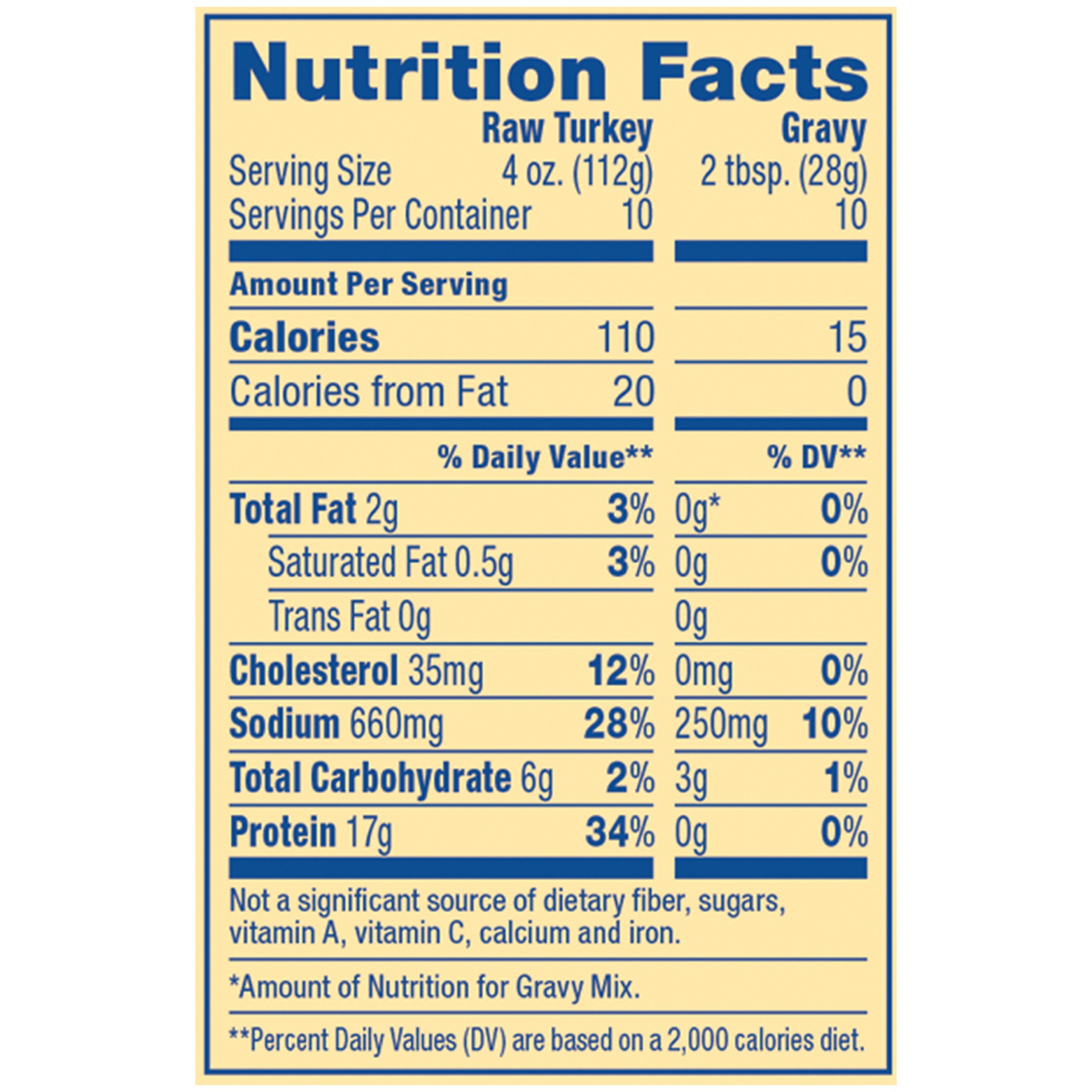 Butterball Turkey Breast Roast, Cajun, Boneless with Gravy Pack, Frozen